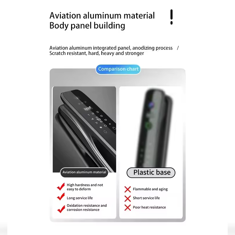 HX5 Smart Deurslot 3D Gezichts - Smart Door Lock Wifi recensie en prijs