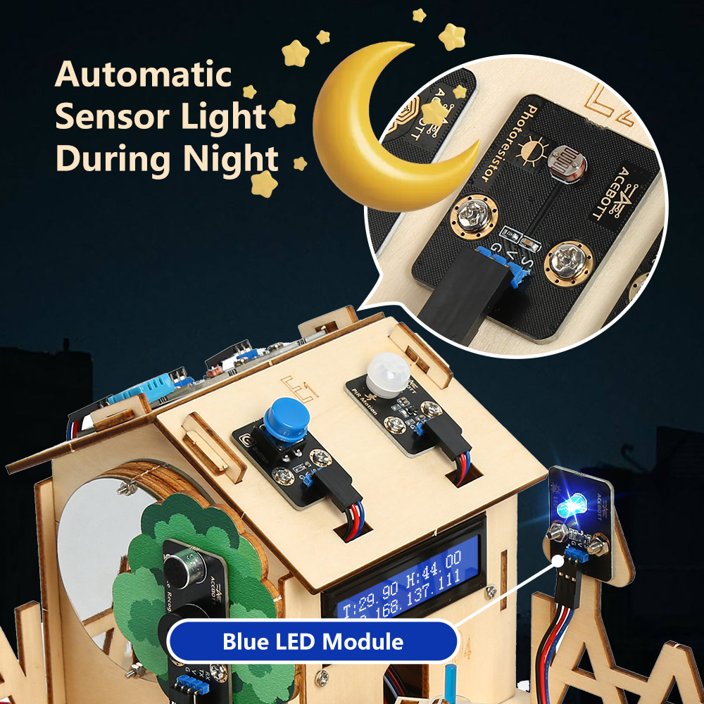 ACEBOTT Smart Home STEM STEAM  - Esp32 Smart Home Kit recensie en prijs