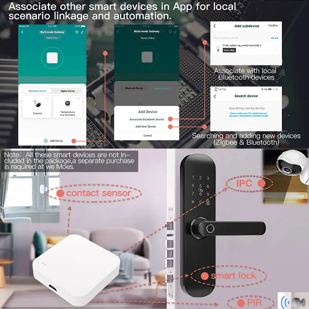 Tuya Zigbee Bluetooth Multi-mo - Smart Home Automation Kit recensie en prijs