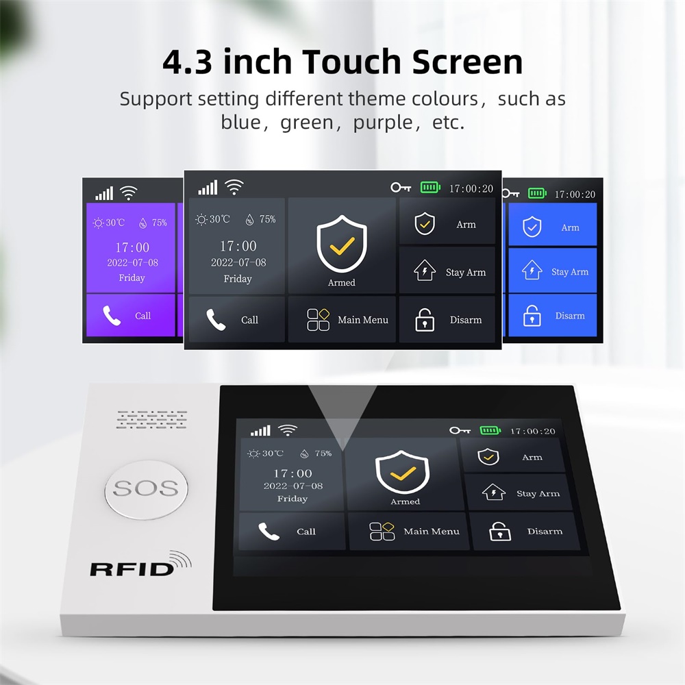 2.4G WIFI Smart GSM Alarmsyste - Smart Home Automation Kit recensie en prijs