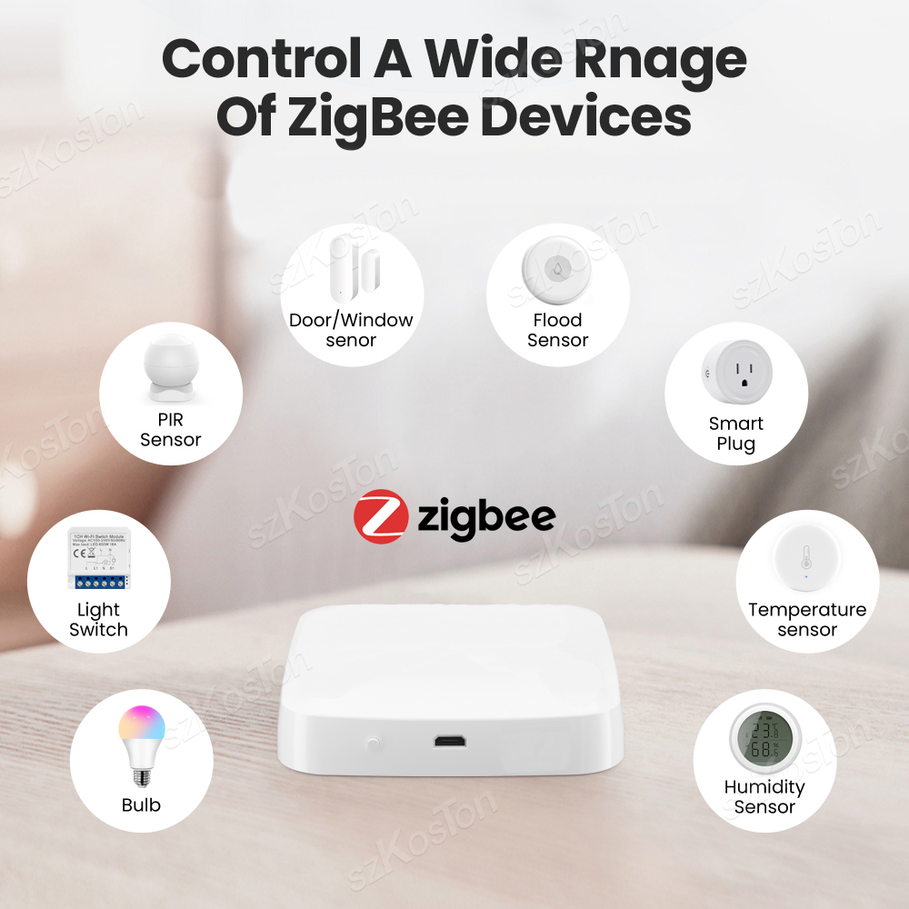 Tuya Smart Life Multi-mode Gat - Smart Home Automation Kit recensie en prijs
