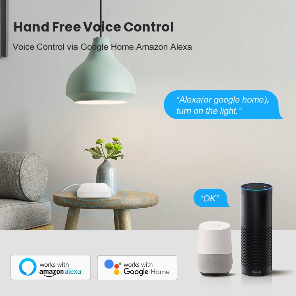 Tuya Smart Life Multi-mode Gat - Smart Home Automation Kit recensie en prijs