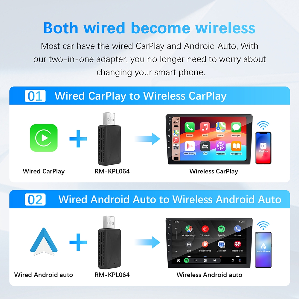 2 in 1 AI Box Mini-adapter Bed - Wifi Smart Plug recensie en prijs