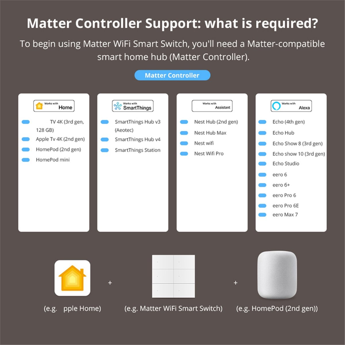 PHONE&GEAR 6-voudige Matter Wi - Smart Light Switch Wifi recensie en prijs
