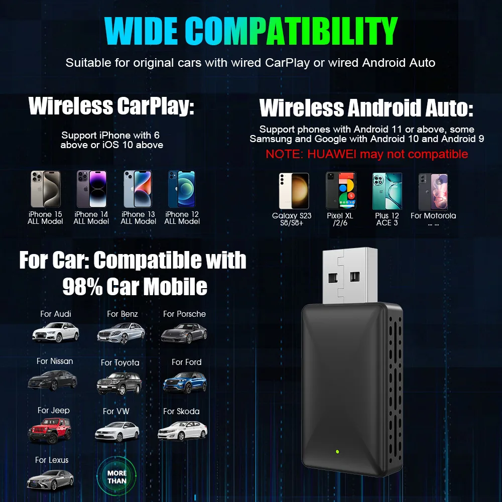 ZHIYU 2-in-1 draadloze Carplay - Wifi Smart Plug recensie en prijs