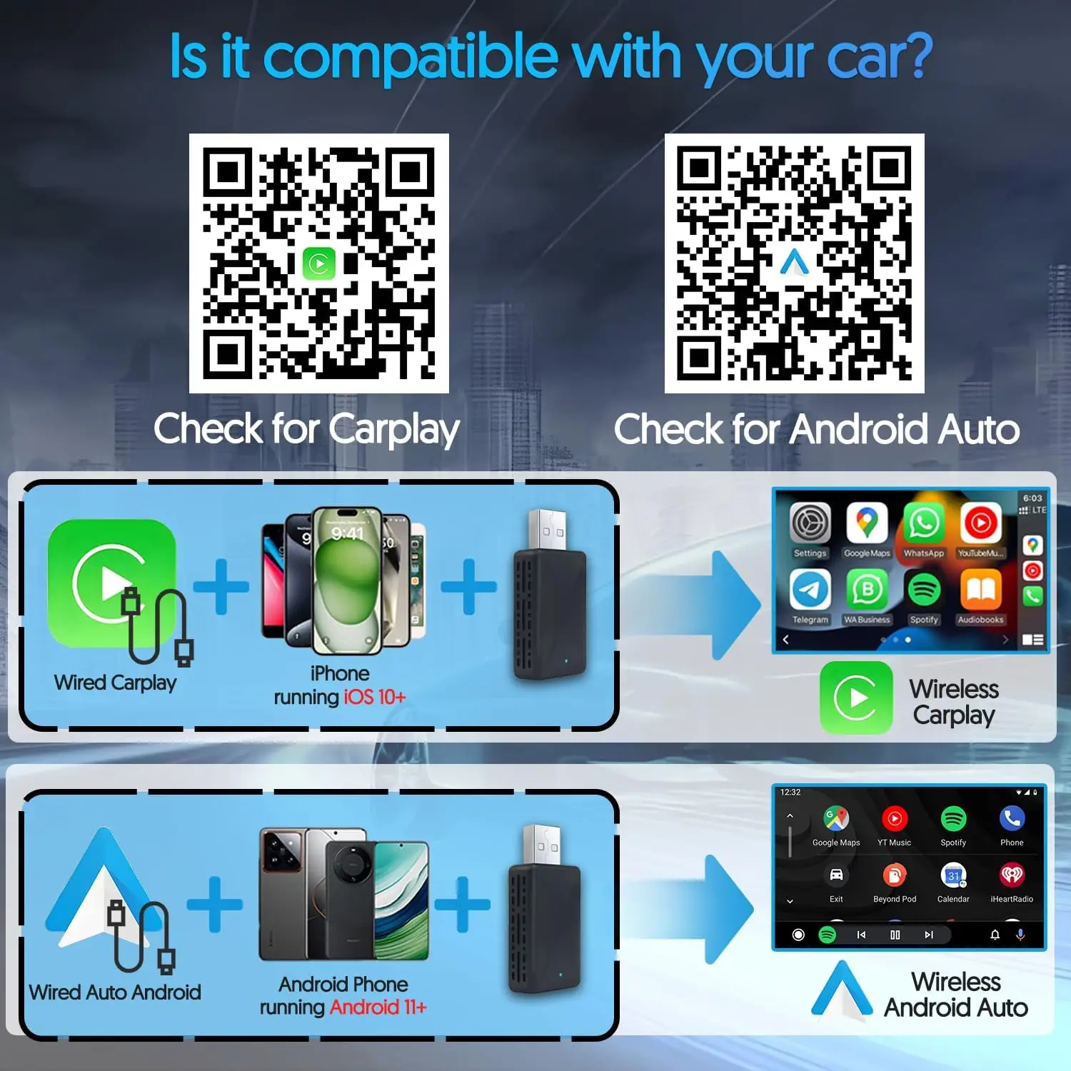 ZHIYU 2-in-1 draadloze Carplay - Wifi Smart Plug recensie en prijs