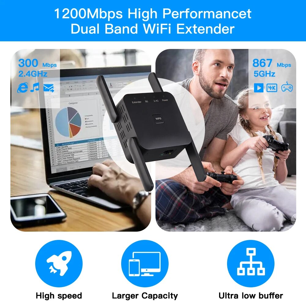 WiFi Repeater 1200Mbps 2.4GHz/ - Wifi Smart Plug recensie en prijs
