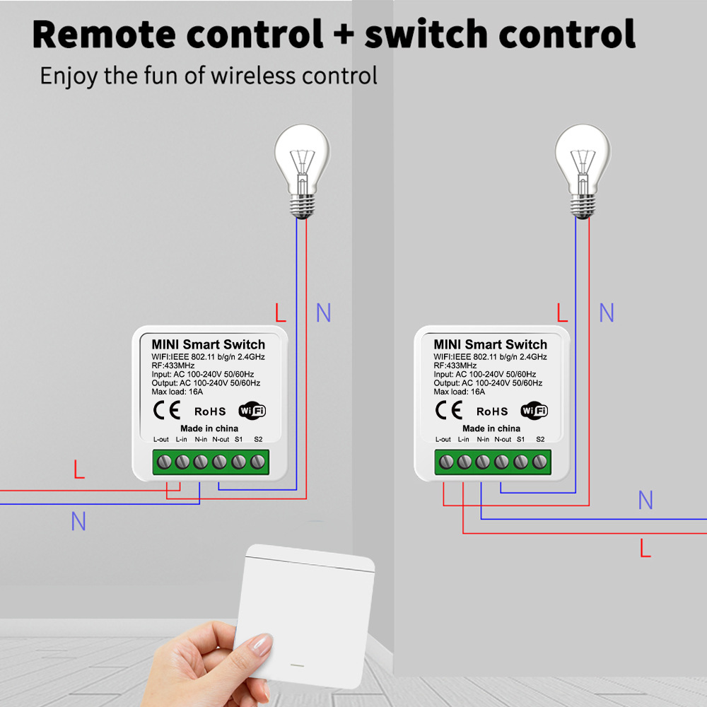 Tuya WiFi Slimme Lichtschakela - Smart Light Switch Wifi recensie en prijs