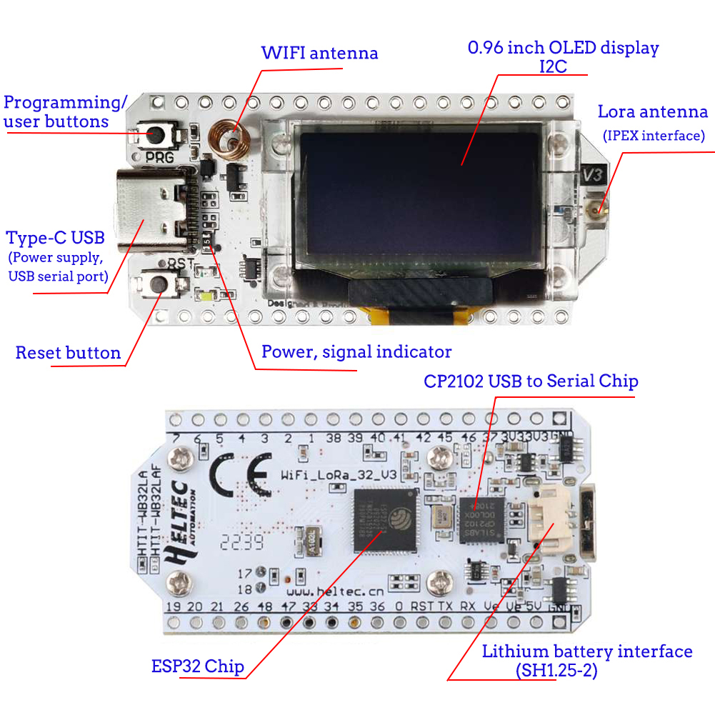 2Sets Lora32 V3 Ontwikkeling B - Esp32 Smart Home Kit recensie en prijs