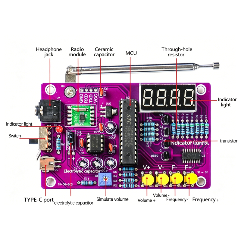 DIY FM-radio elektronische kit - Electronics Project Kit recensie en prijs