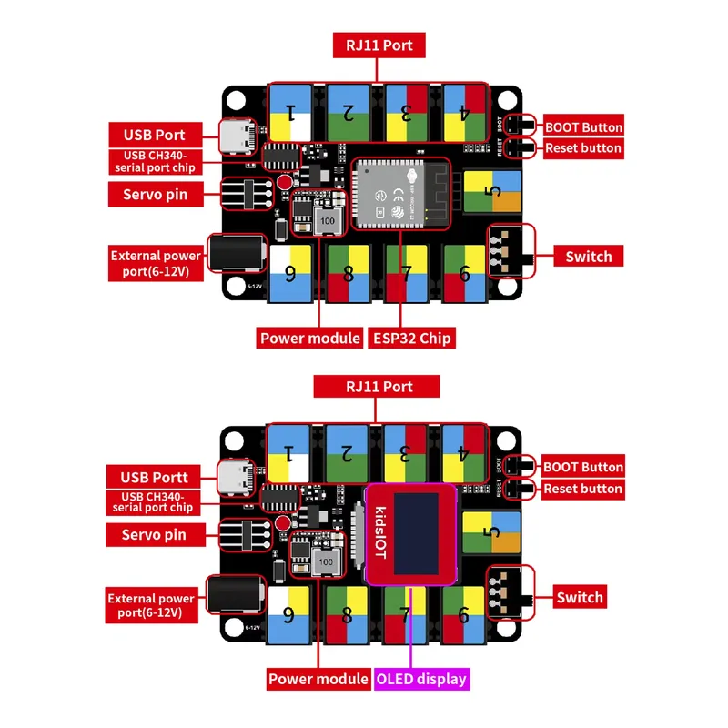 DIY Elektronische STEM Kidbits - Iot Kit Beginner recensie en prijs