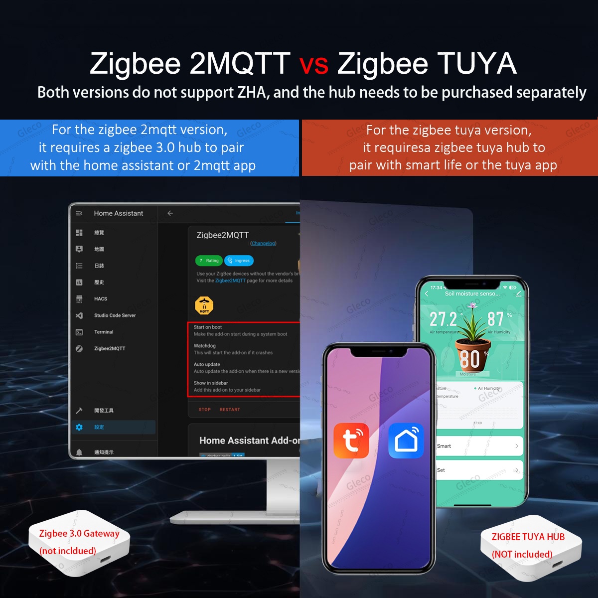 Zigbee Bodemvochtsensor Meter  - Smart Home Automation Kit recensie en prijs
