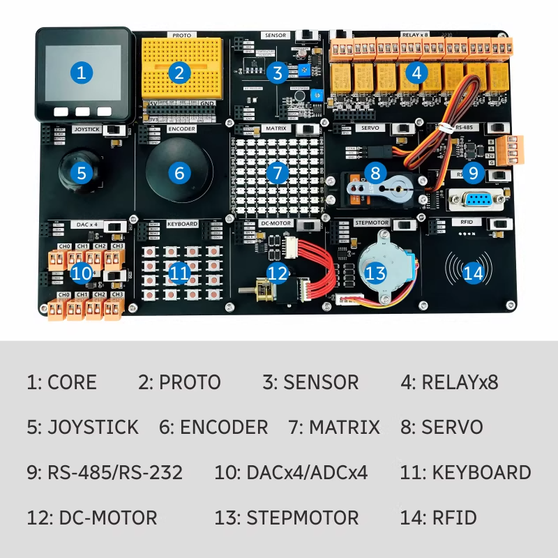 M5Stack Officiële SHT30 IoT De - Esp32 Smart Home Kit recensie en prijs