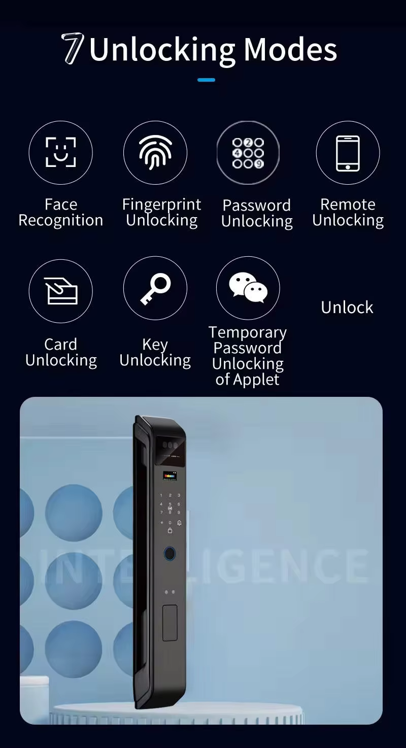 Enrique Wishome 3D gezichtsher - Smart Door Lock Wifi recensie en prijs