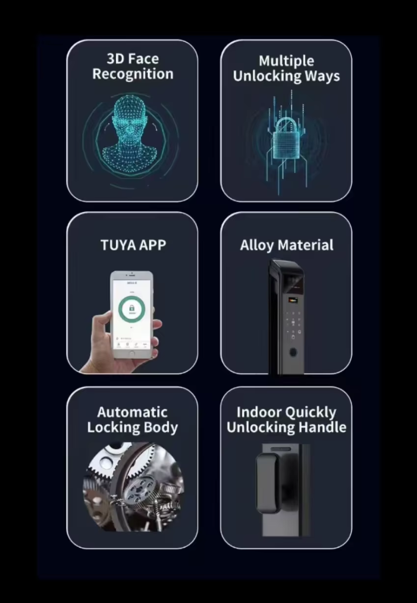 Enrique Wishome 3D gezichtsher - Smart Door Lock Wifi recensie en prijs
