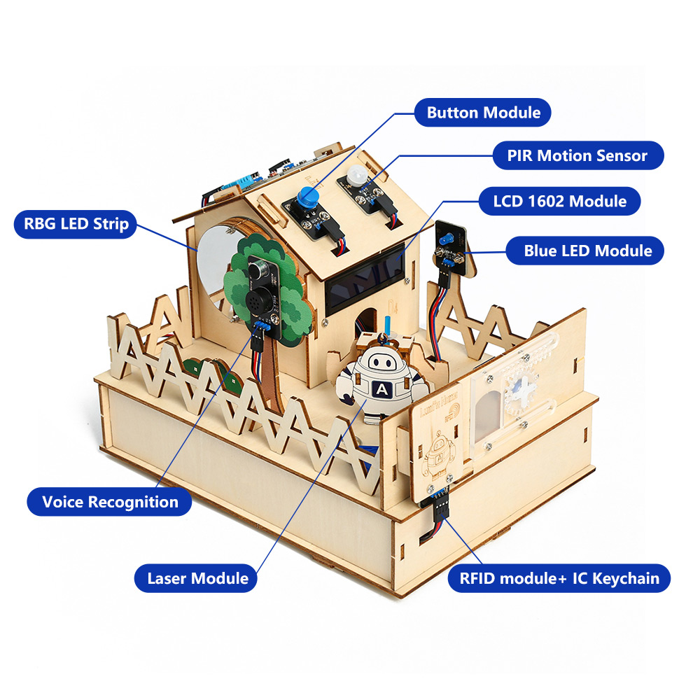 Acebott Diy Smart Home Kit Voo - Esp32 Smart Home Kit recensie en prijs