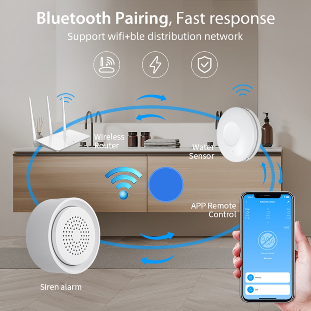 BTLIFE-overstromingsdetector m - Smart Home Automation Kit recensie en prijs