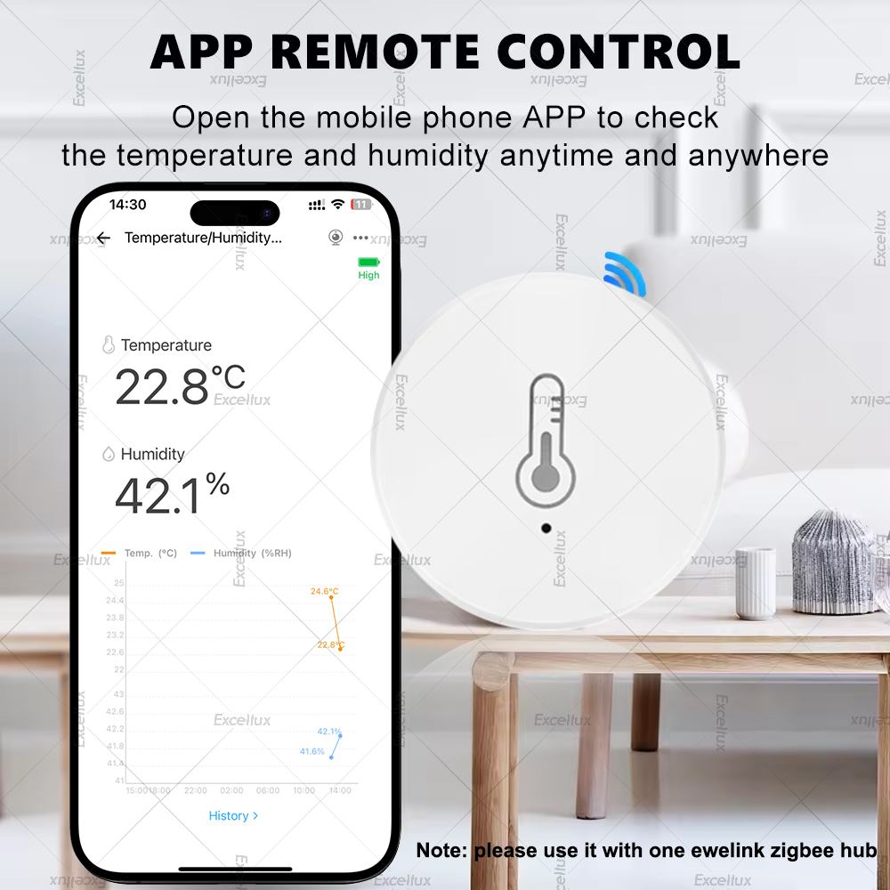 EWelink Smart Zigbee temperatu - Smart Home Automation Kit recensie en prijs