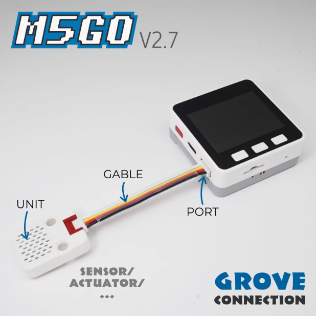 nieuw product Officiële M5Stac - Iot Kit Beginner recensie en prijs