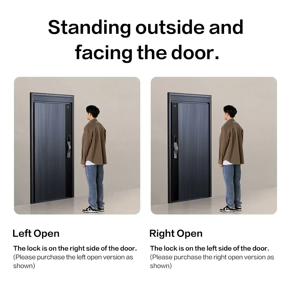 Lockin V5 Max 3D Gezichtsherke - Smart Door Lock Wifi recensie en prijs