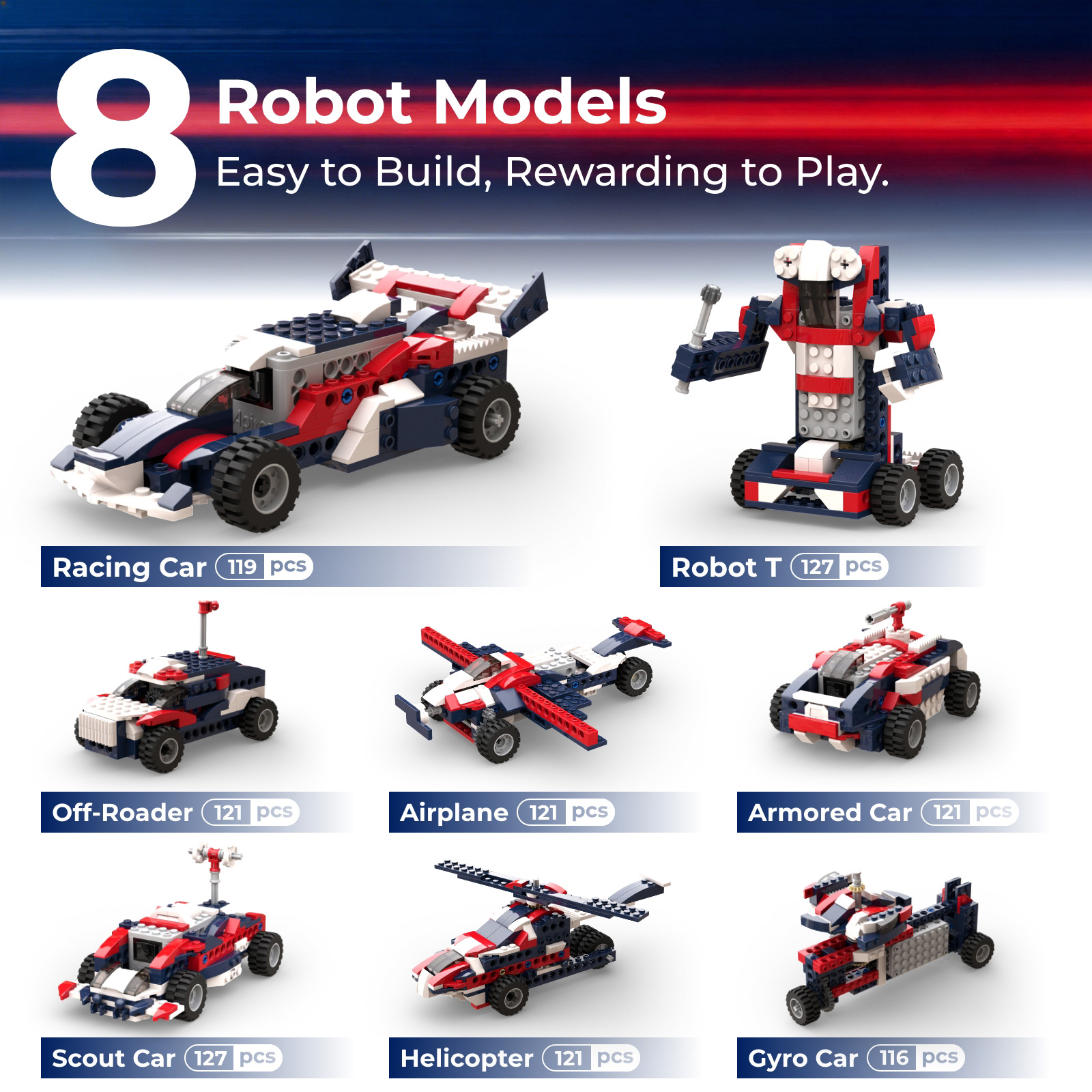 Apitor 8-in-1 STEM Bouwstenens - Stem Robotics Kit recensie en prijs