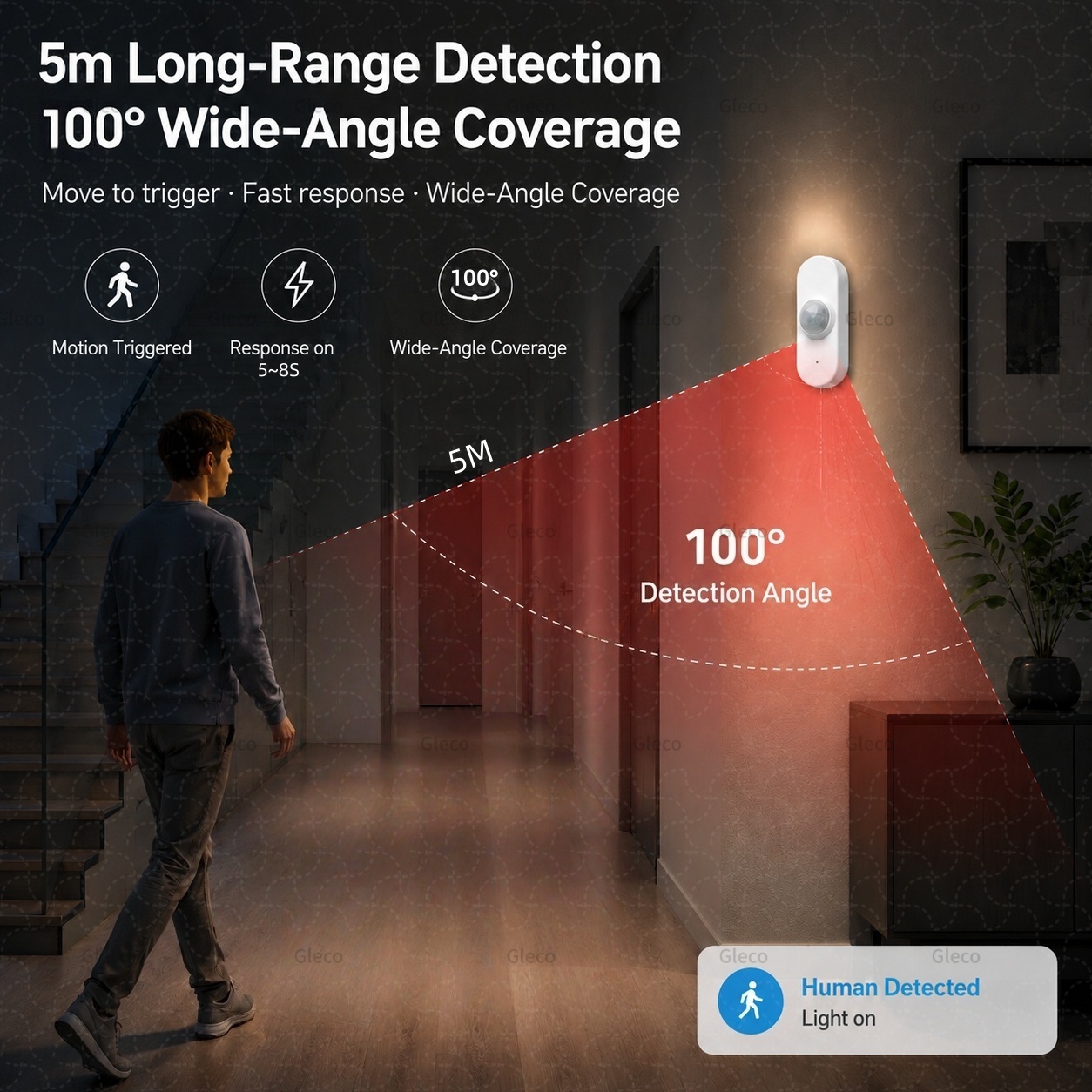 Smart Life Wifi PIR Menselijke - Smart Home Automation Kit recensie en prijs